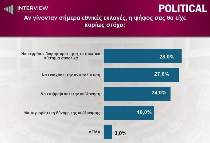 karta