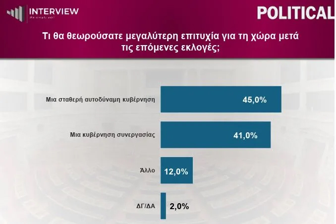 karta