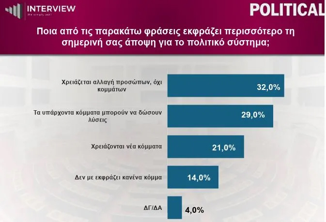 karta