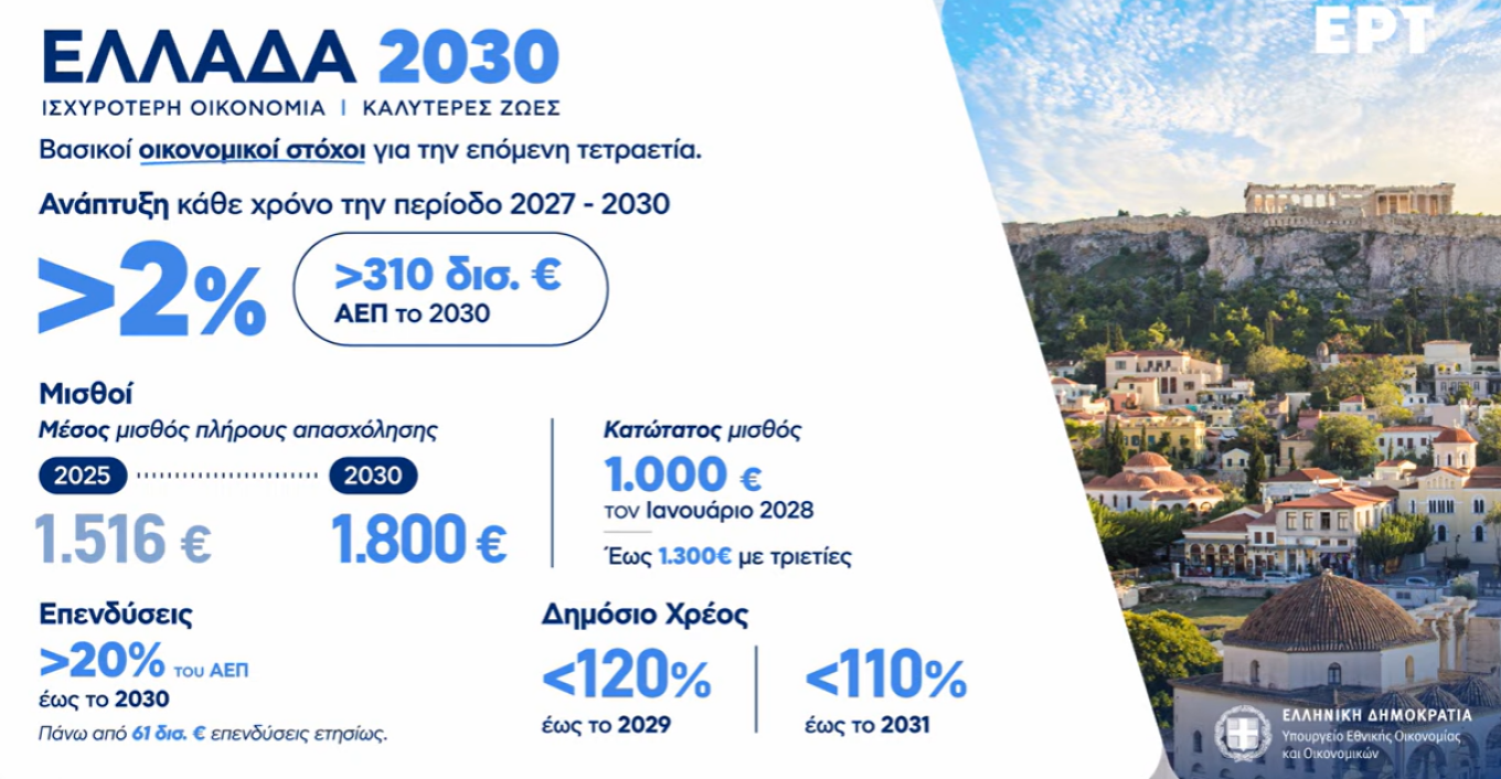  εξειδικεύει η πολιτική ηγεσία του υπουργείου Οικονομικών
