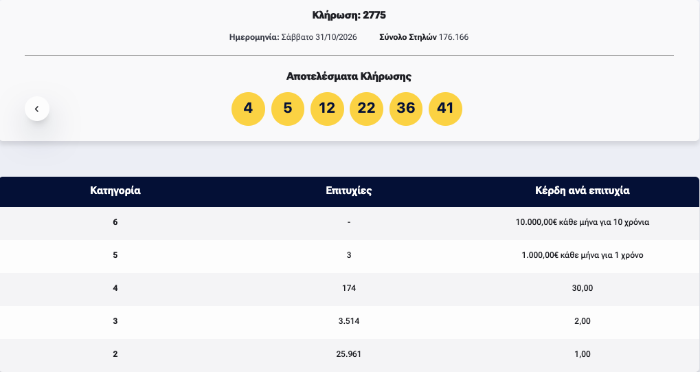ΚΑΡΤΑ