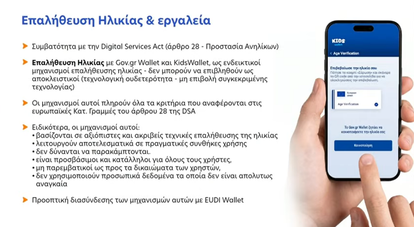 Από 1η Ιανουαρίου ο κόφτης στα κοινωνικά δίκτυα για παιδιά κάτω των 15 ετών